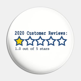 2020 Rating Review - 1 of 5 Stars Pin