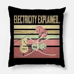 Electricity Explained Vintage Pillow