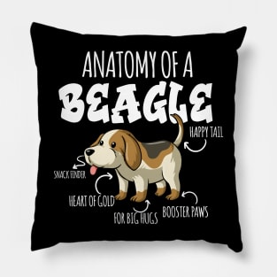 ANATOMY OF A BEAGLE Pillow