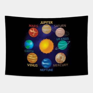 Solar System Tapestry