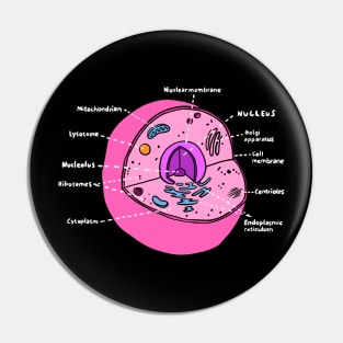 Cell (Biology Poster) Pin