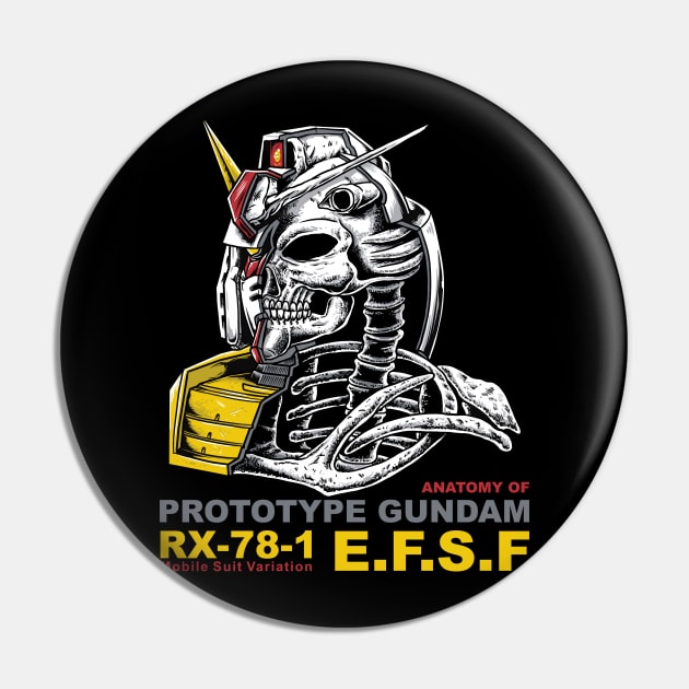 anatomy rx 78 Pin by polkadothero