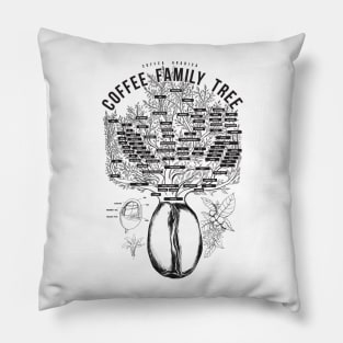 Coffee plant family tree Pillow