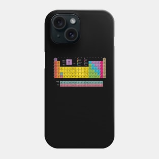 Periodically Periodic Table Phone Case