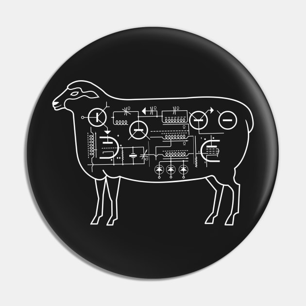 Do Androids Dream of Electric Sheep? Pin by junkfed