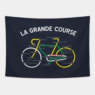 la grande course Tapestry