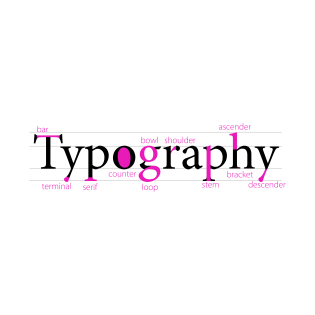Typography by vladocar