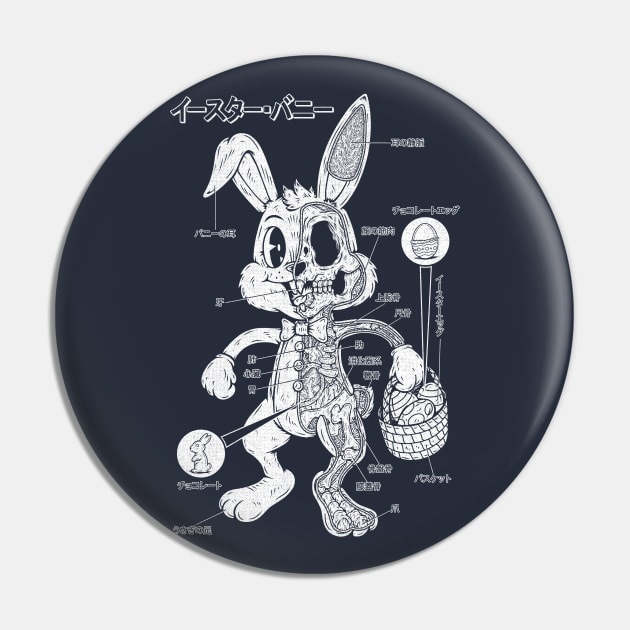 EASTER BUNNY ANATOMY - 1 INK Pin by Firebrander