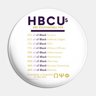 HBCUs are responsible for… DIVINE 9 (OMEGA PSI PHI 2) Pin