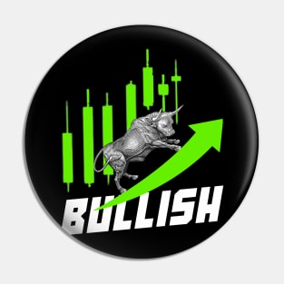 Bullish Pin