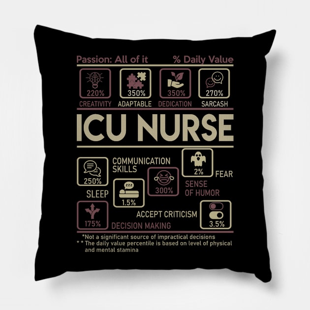 Icu Nurse T Shirt - Multitasking Daily Value Gift Item Tee Pillow by candicekeely6155