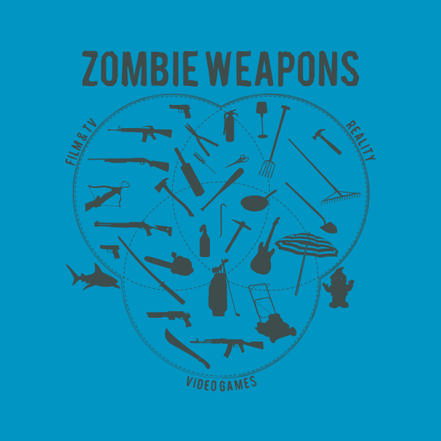 Zombie weapons by puppaluppa