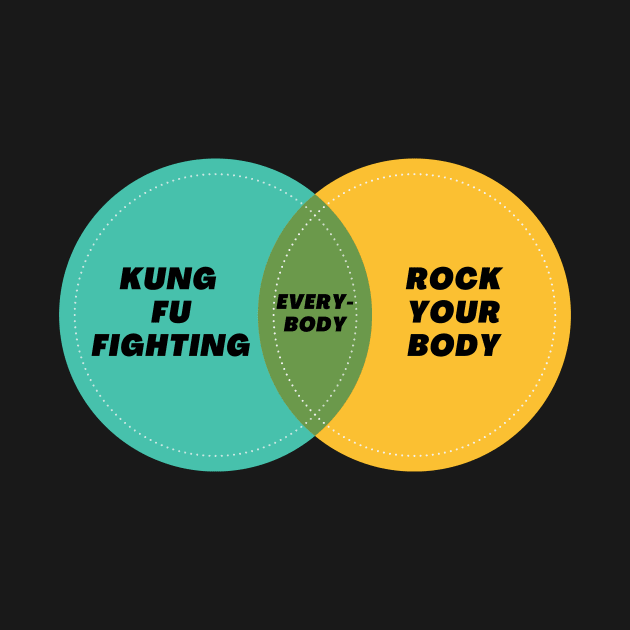 Venn Diagram: Everybody: Kung Fu Fighting & Rock your body by Jean-Claude Venn-Diagram