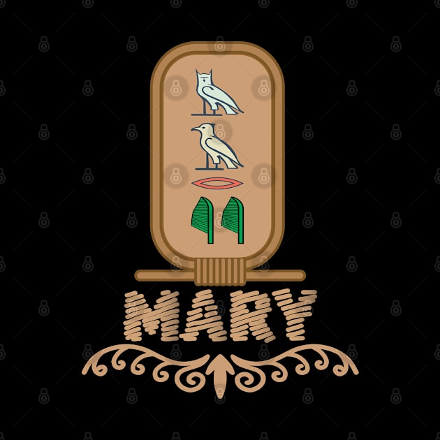 MARY-American names in hieroglyphic letters,  a Khartouch by egygraphics