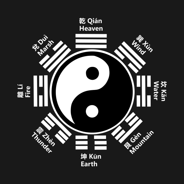 Tai Chi Yin Yang Zen Taoism Chinese Characters by itonomy