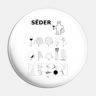 Seder Construction Instructions Pin