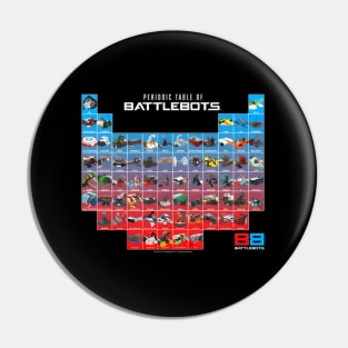 Battlebots Periodic Table Of Battlebots Pin