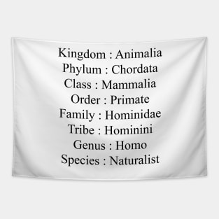 Naturalist taxonomy Tapestry