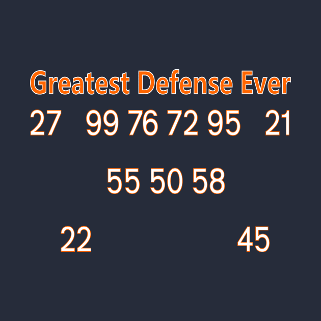 The 85 Bears and the Greatest Defense Ever by Retro Sports