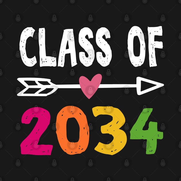 Class of 2034 by Daimon