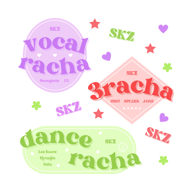 Pack Stray Kids streak - 3racha, vocal streak, dance rance by mrnart27