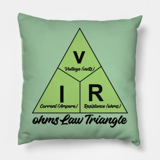 Electrical ohms Law Triangle Formula Chart For Electrical Engineering Students Electricians Electrical engineer and Physics Students Pillow