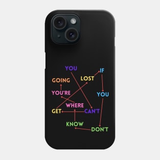 You can't get lost if you don't know where you're going. Phone Case