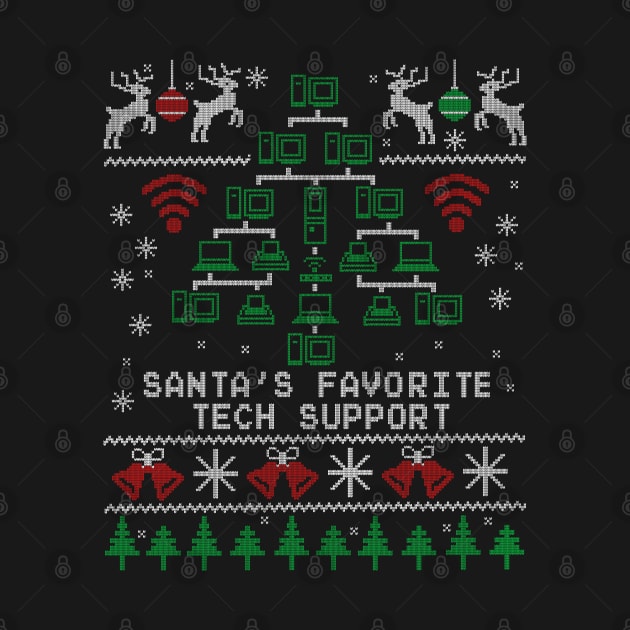 Santa's Favorite Tech Support Christmas for IT Professionals by NerdShizzle