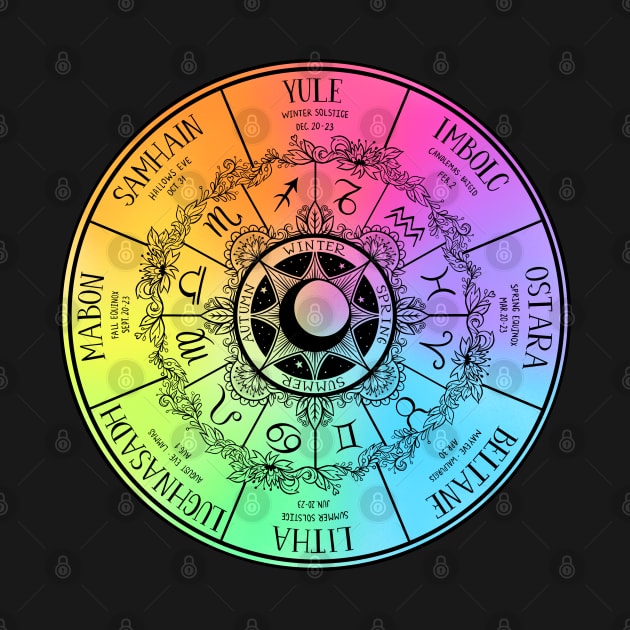 Wheel of the Year by OccultOmaStore