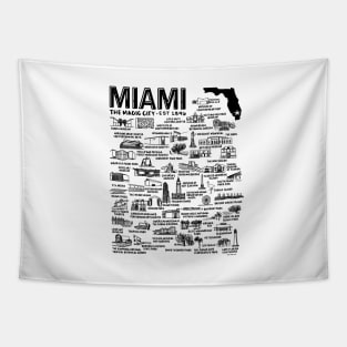 Miami Florida Map Tapestry