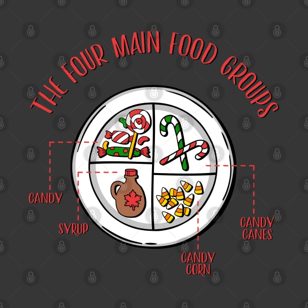 We elves try to stick to the four main food groups... by NinthStreetShirts