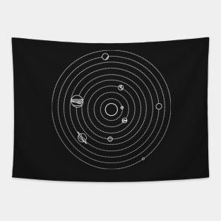 SOLAR SYSTEM Tapestry