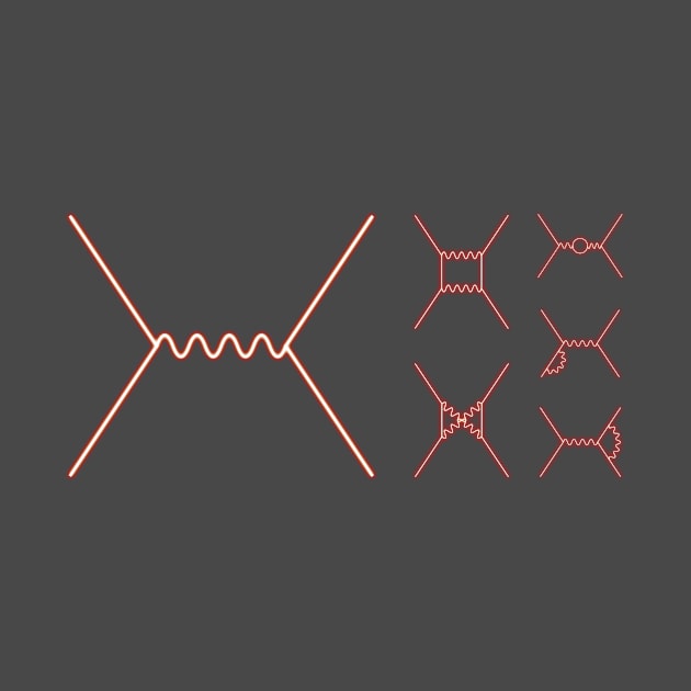 Feynman Diagrams by kipstewart