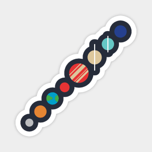 Systematic Solar System Magnet