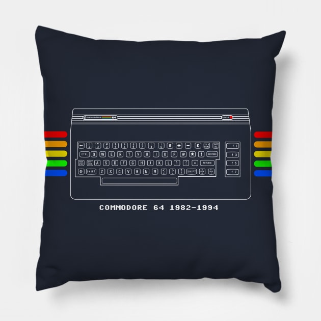 Commodore 64 c64 Pillow by Meta Cortex