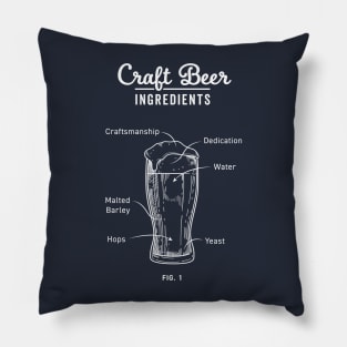 Craft Beer Ingredients Vintage Blueprint Pillow