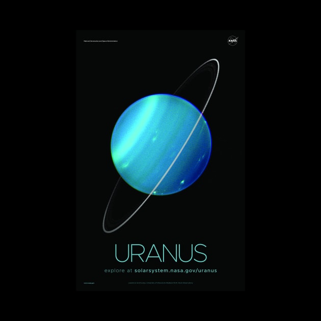 Uranus, God Of The Sky | Solar System & Beyond by rocketshipretro