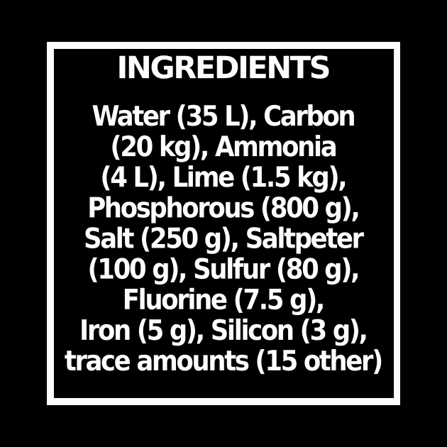 Ingredients (dark) by nochi