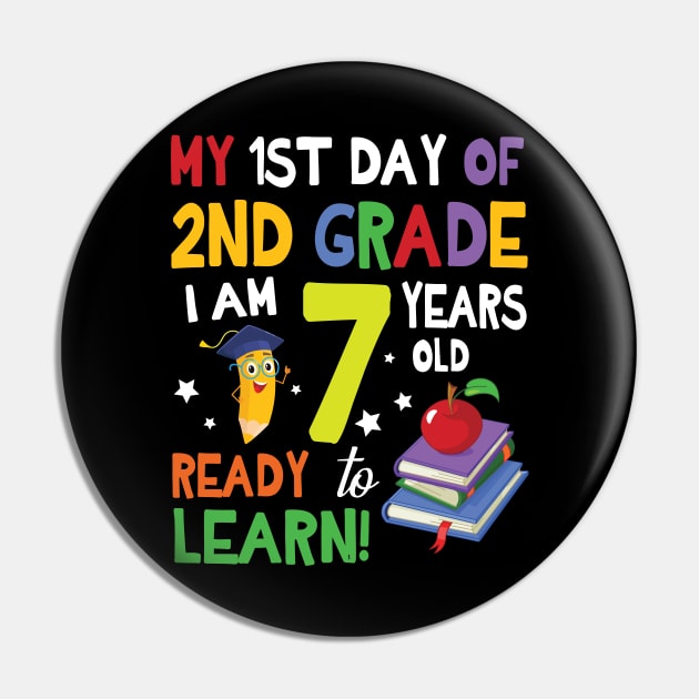My First Day Of 2nd Grade I Am 7 Years Old Ready To Learn Pin by bakhanh123