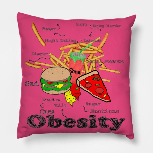 Obesity Pillow by DrTigrou
