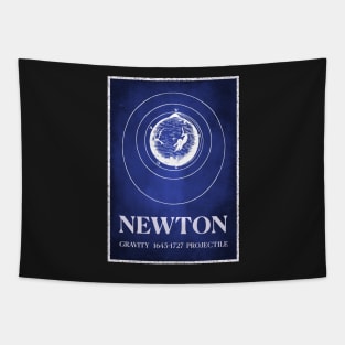 Sir Isaac Newton Gravity Projectile Rocket Science and Space Tapestry