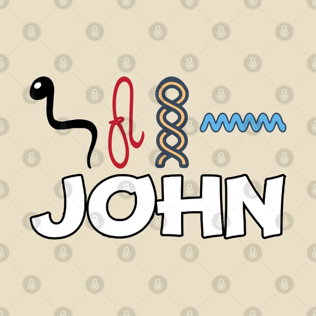 JOHN-American names in hieroglyphic letters-JOHN, name in a Pharaonic Khartouch-Hieroglyphic pharaonic names by egygraphics