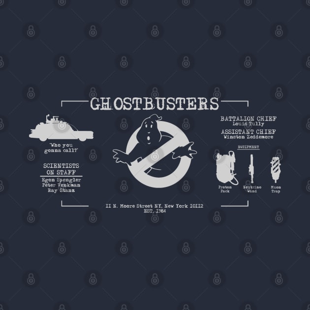 Ghostbusters Inc. by Apgar Arts