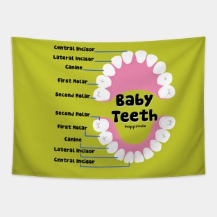 Baby Teeth names illustration - for Dentists, Hygienists, Dental Assistants, Dental Students and anyone who loves teeth by Happimola Tapestry