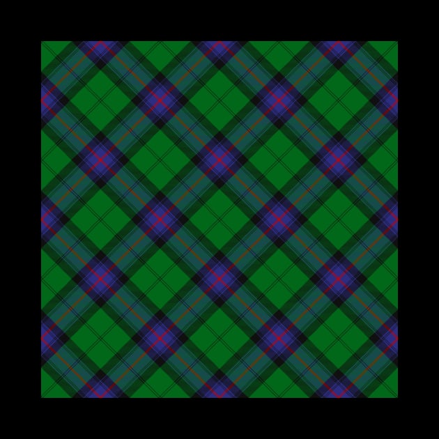 Clan Armstrong Tartan by sifis