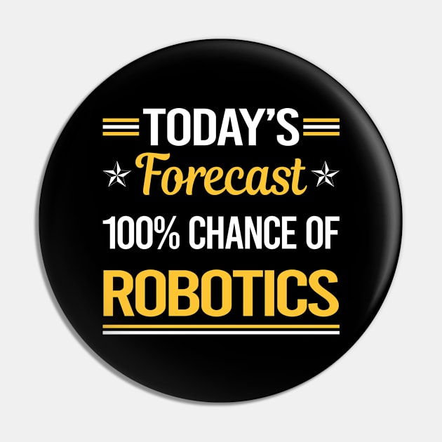 Today Forecast Robotics Robot Robots Pin by symptomovertake