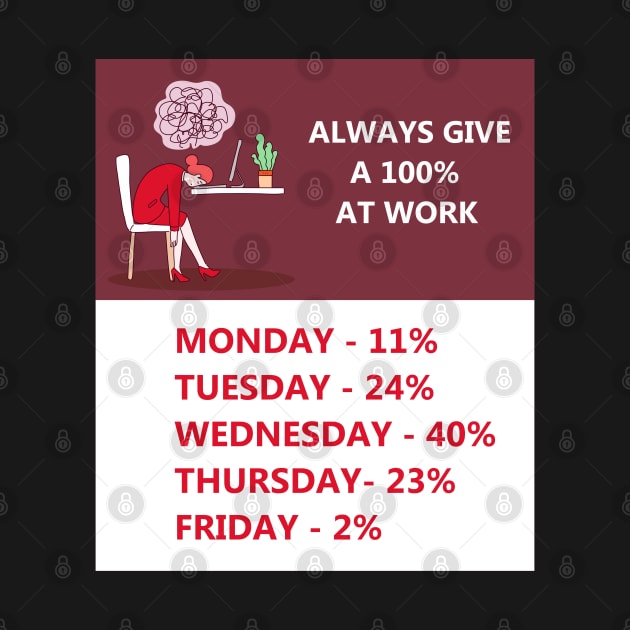 Always Give 100% At Work by ArtShare