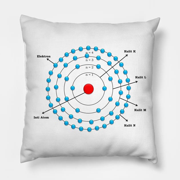 Never Trust An Atom Pillow by A tone for life