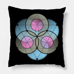 Interlocking Circles andTriangles Pillow