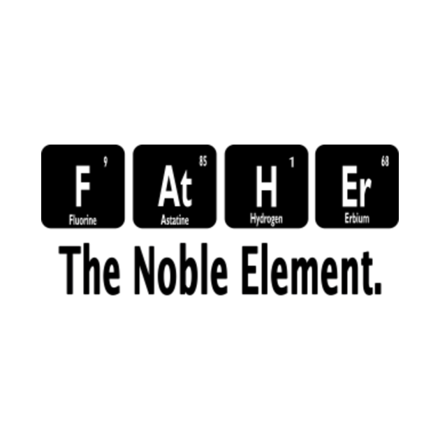 Download Funny Father Element Periodic Table - Cute Puns - Phone ...
